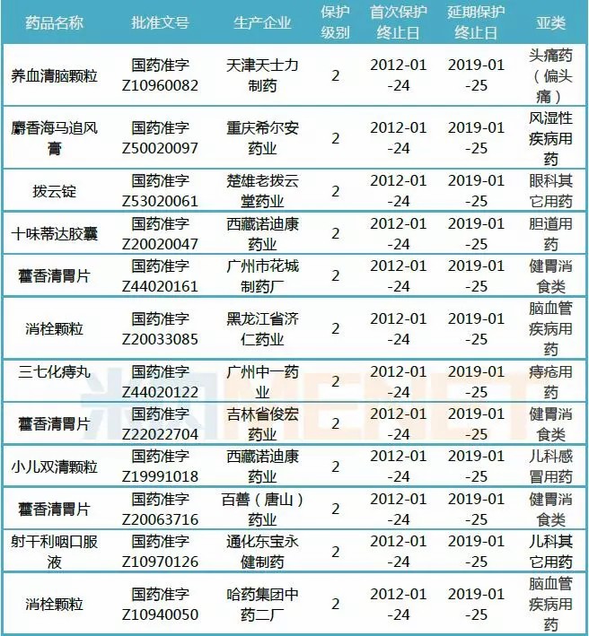 细胞回输或可有效缓解免疫细胞衰竭! 细胞回输或可有效缓解免疫细胞衰竭!