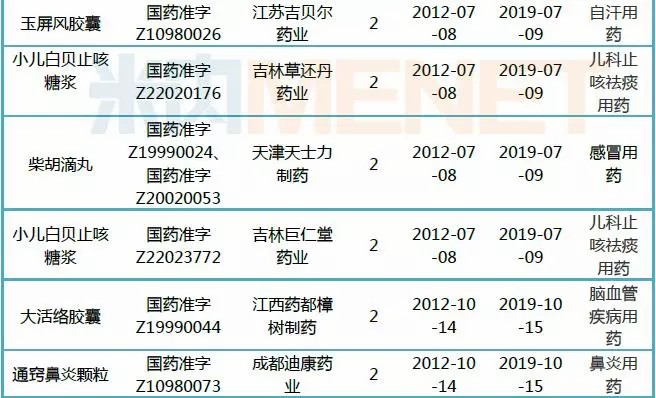 细胞回输或可有效缓解免疫细胞衰竭! 细胞回输或可有效缓解免疫细胞衰竭!