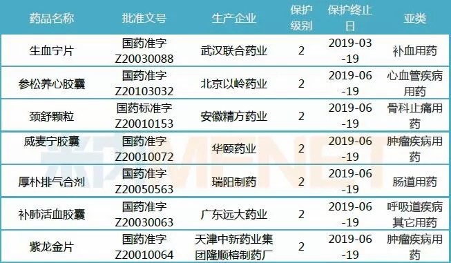 细胞回输或可有效缓解免疫细胞衰竭! 细胞回输或可有效缓解免疫细胞衰竭!