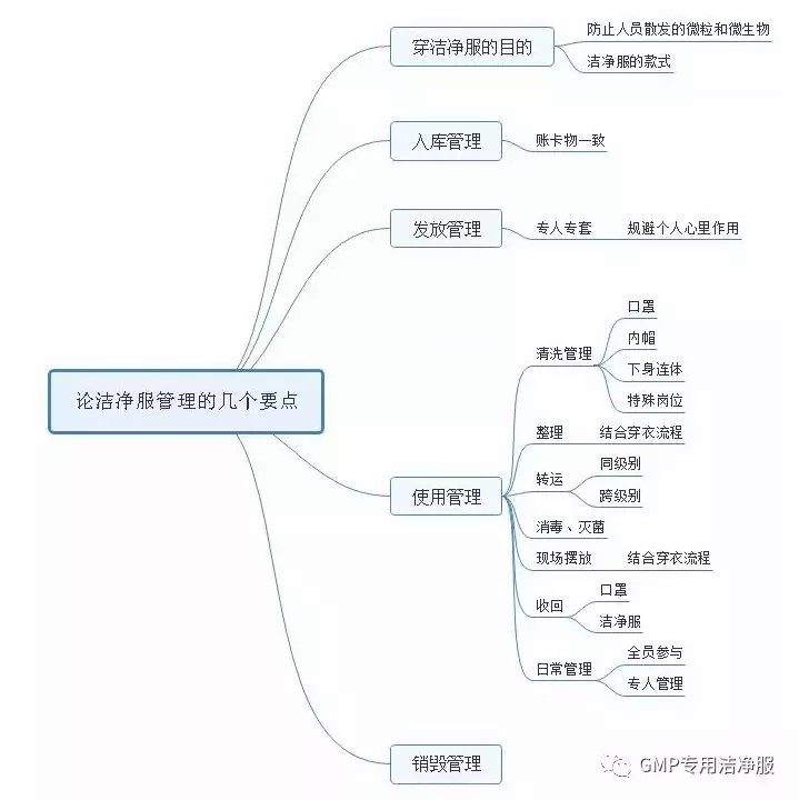 LED交通信息屏方案